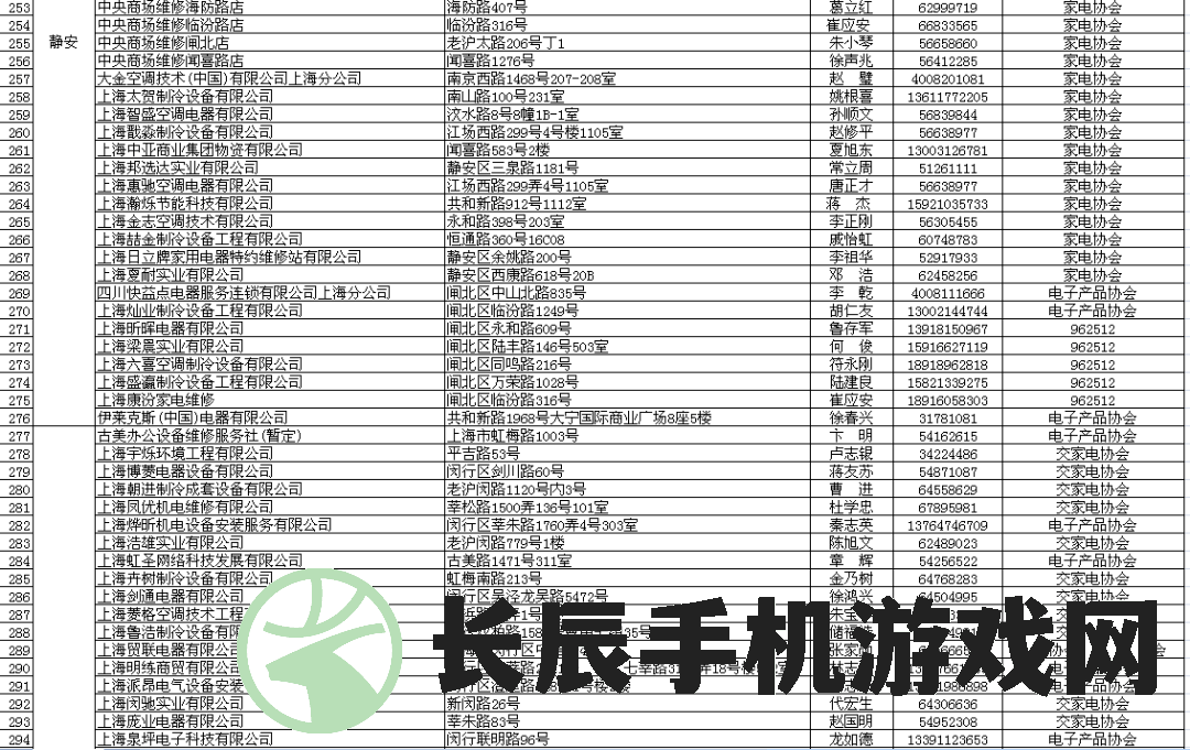 新澳门一肖中100%期期准,优质信息尽在掌握_娱乐版.0.54