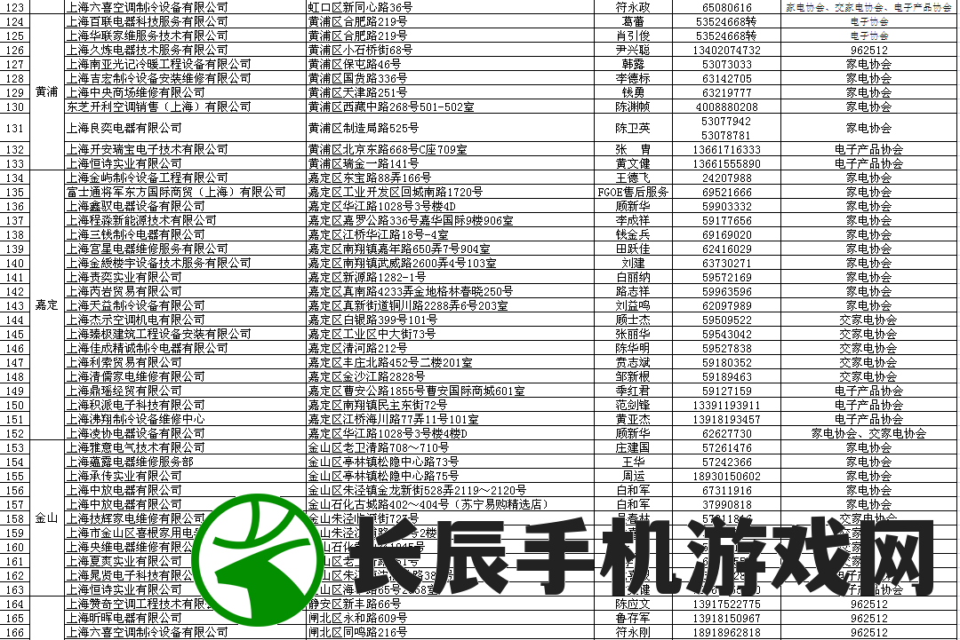 澳门最准一肖一码一码匠子生活7456,深度探索未来生活新趋势_SE版.3.572