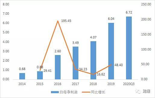 2004新澳门天天开好彩7456：开奖赢钱机会多多，惊喜连连不断的大乐透!