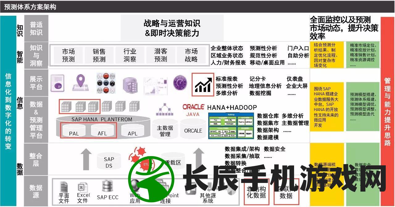 澳门正版资料免费大全新闻7456：最新资讯汇总，精彩内容免费阅览体验