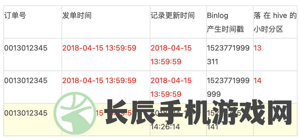 澳门三肖三码精准100%公司认证7456,统计数据解释落实_游戏款.8.353