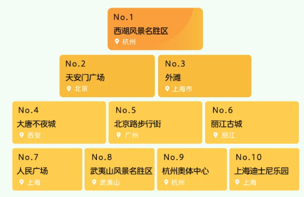 二四六香港资料期期准一：最新资料免费分享，提供最准确的香港资料预测分析