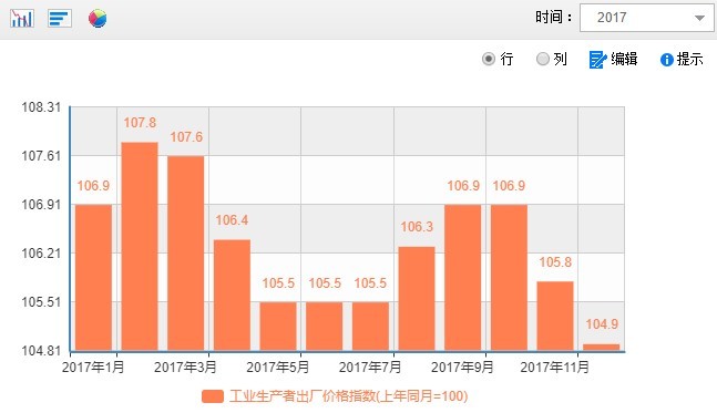 澳门六开奖结果2024开奖记录今晚直播7456,探索新兴市场投资趋势_先锋版IOS.6.890