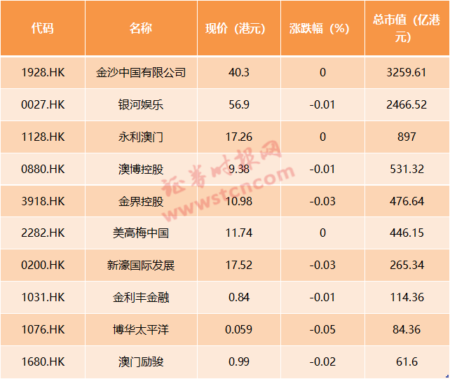 2024新澳门天天开好彩大全49,权威解答解释落实_领航型.6.266