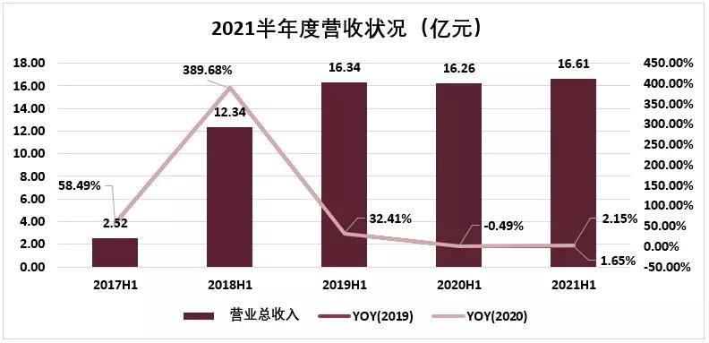 (山海之痕h5攻略)山海之痕游戏无法启动的原因分析及解决方案