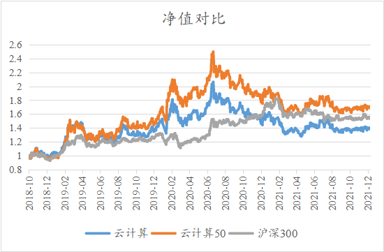 全年资料免费大全资料打开,新趋势下的投资攻略与机遇_远程版.9.87