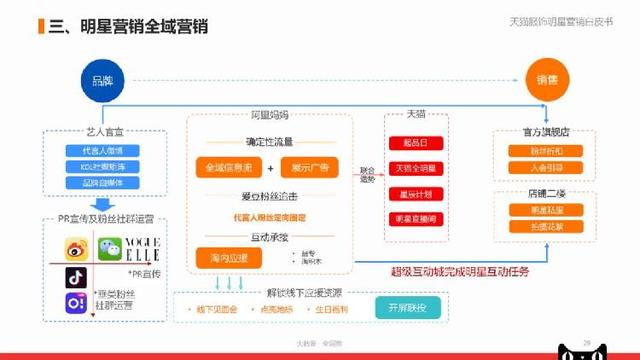 2024新奥免费资料网站管家婆,精细分析解释落实_进阶版.3.461