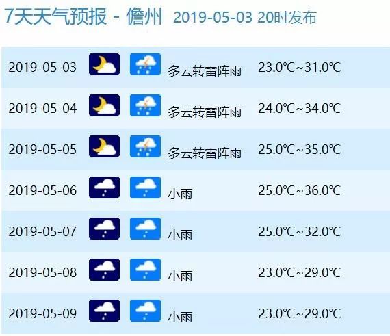 246天天44cc二四六天天彩7456,未来趋势解释落实_复刻版.7.425