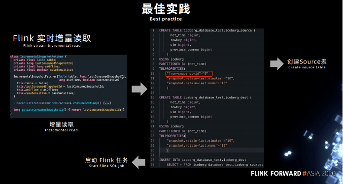 澳门一肖一码一必中：揭秘这个被广为传颂的传说