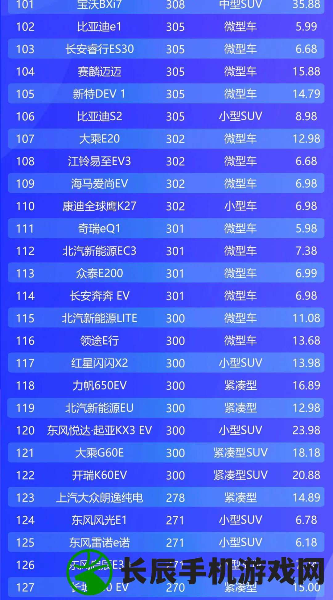 2024新澳免费资科大全7456,探索人生的无限可能_任务型.8.87