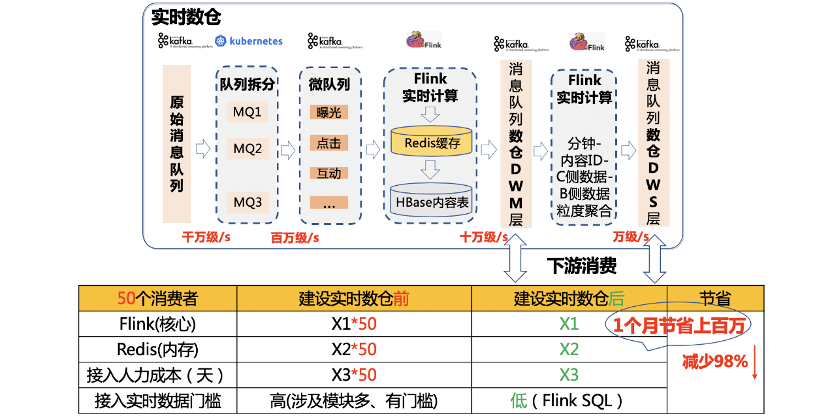 (赛马娘wiki台服)赛马娘Wiki，深度解析与常见问题解答