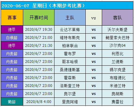 澳门天天开好彩正版挂牌,解析机构预测的实施策略_迅速版.5.232