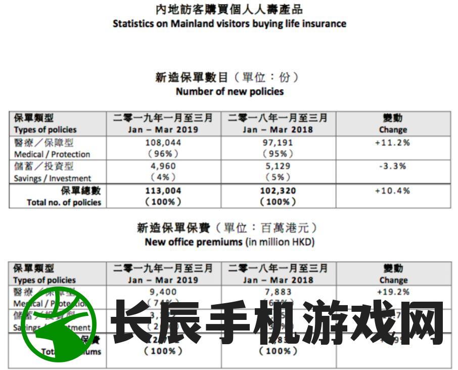 2024香港免费资料六会宝典,保证资料解读的准确性与实用性_C版.7.91