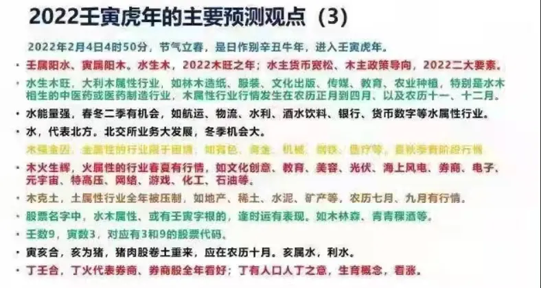 管家婆204年资料一肖配成龙  ,探索未来科技新趋势_半成制.8.722