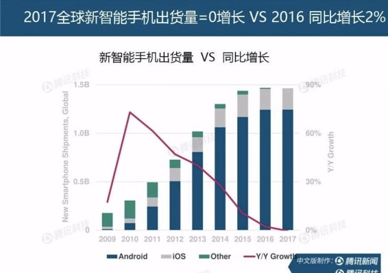 2024新奥历史开奖记录香港,探索未来科技新趋势_未来版THE.0.552