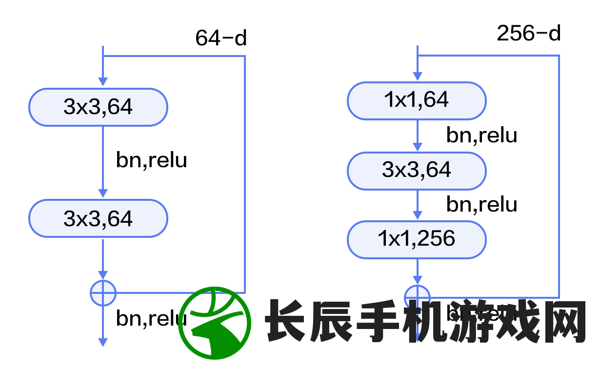 一码一肖100%的资料凯旋门图片,解析数据如何有效应用_QT.9.83