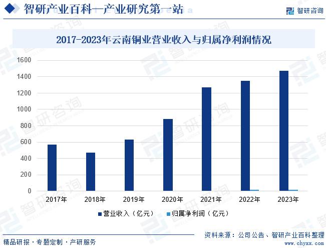 2024澳门今晚开什么生肖,探索未来教育新趋势_尊贵版.0.40