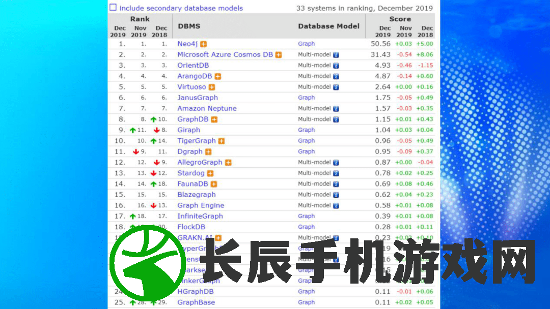 2024新澳资料大全免费,实证数据解释落实_uShop.9.92