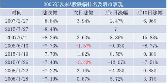 2024新澳门历史开奖记录198期,全面数据解释落实_精简版ISHOP.8.803