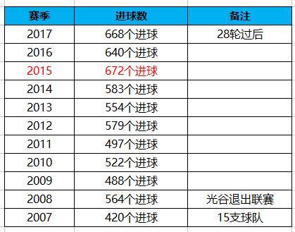 2024新澳门历史开奖记录198期,全面数据解释落实_精简版ISHOP.8.803