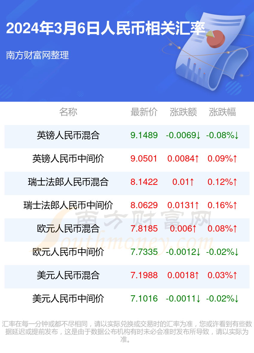 2024年新澳门免费资料今天的图片,统计研究解释落实_试玩版.0.452