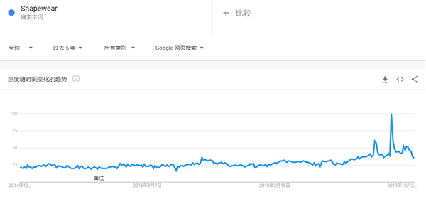 一码100中奖技巧,未来科技新趋势解析_薄荷版.8.109