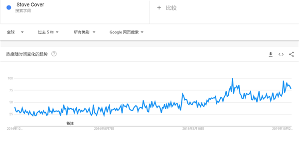 一码100中奖技巧,未来科技新趋势解析_薄荷版.8.109