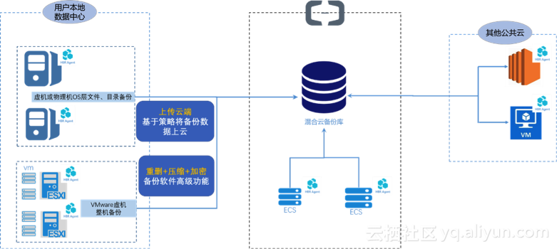 澳门免费大全精准版,可靠数据解释落实_延伸版.2.216