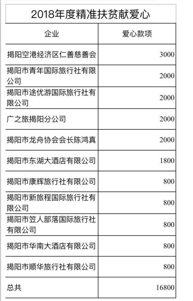 (战盟mud文字修仙手游)战盟MUD，古典与现代的完美结合