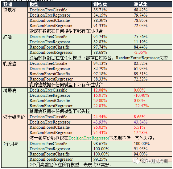 (情侣飞行棋终极版)免费下载DOFM情侣飞行棋高阶版，尽情畅玩游戏乐趣