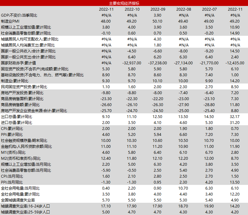 澳门资枓免费大全十开资料7456,深入数据解释落实_绿色集.0.779