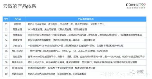 新奥今天开奖结果查询,实践解答解释落实_Plus.2.464