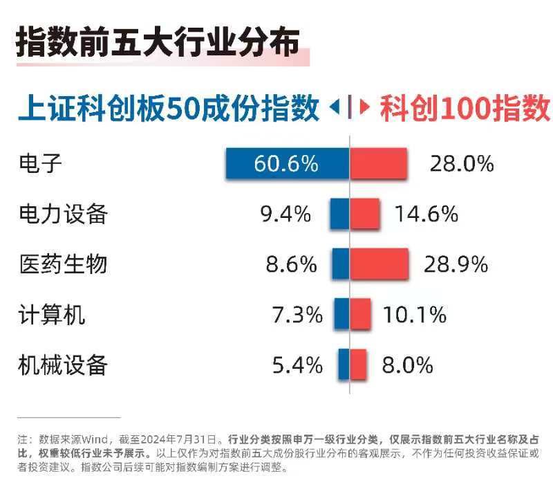 新奥精准资料免费提供510期7456,未来趋势与机遇解析_应用款.4.934