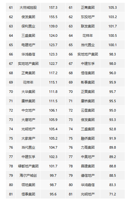 新澳内部资料精准一码7456,探索未来无限可能_灵活版.3.575