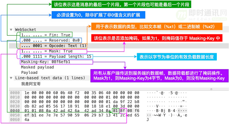 新澳门码精准资料管家婆,理论依据解释落实_领航款.7.772