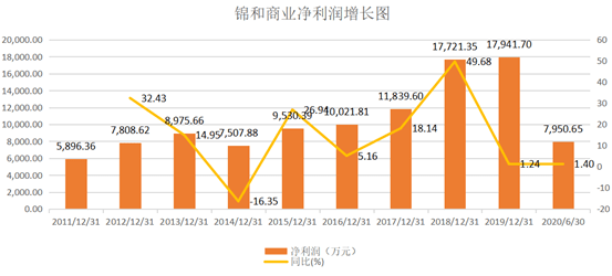 澳门最精准正最精准龙门7456,探索新趋势掌握未来资讯_网红版IP.7.814