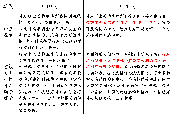 2024新澳门天天开好彩大全正版,实证分析解释落实_静态版.6.308