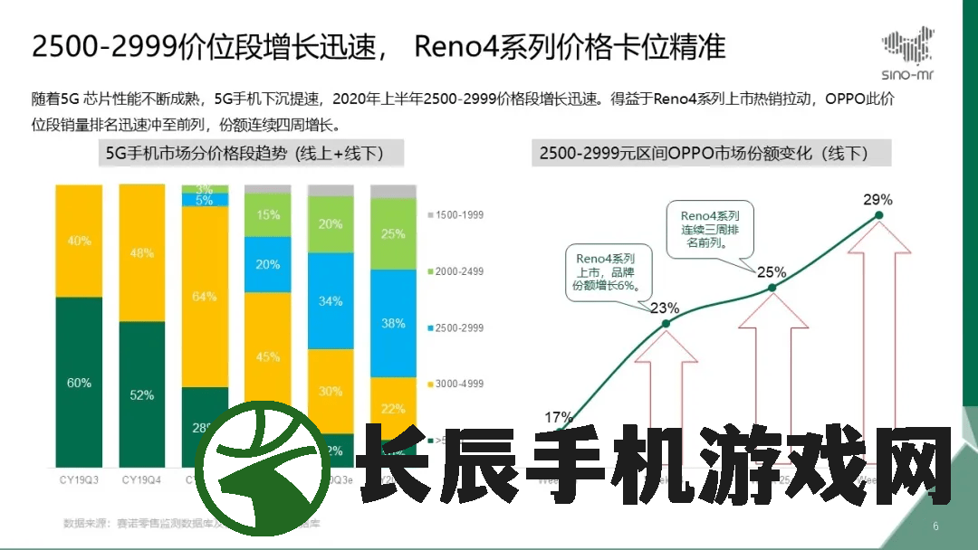 澳门精准资料水果奶奶,解析数据如何有效应用_初级型.9.447