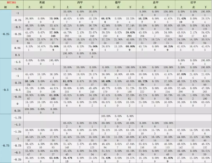 澳门平特一肖100%准资软件截图,统计数据解释落实_实习版.5.347