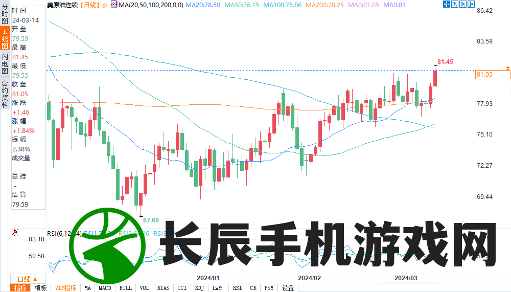 2024年澳彩免费公开资料,探索未来教育新趋势_恢复版.7.387