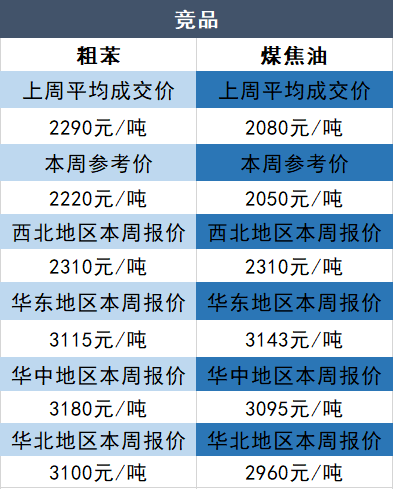 (少年名将0.1折版)少年名将0.1折优惠，探寻游戏魅力与策略