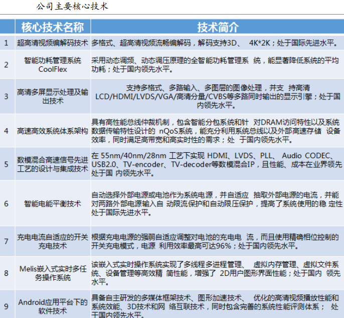 2024年新澳门免费资料,科学研究解释落实_网红版IP.9.620