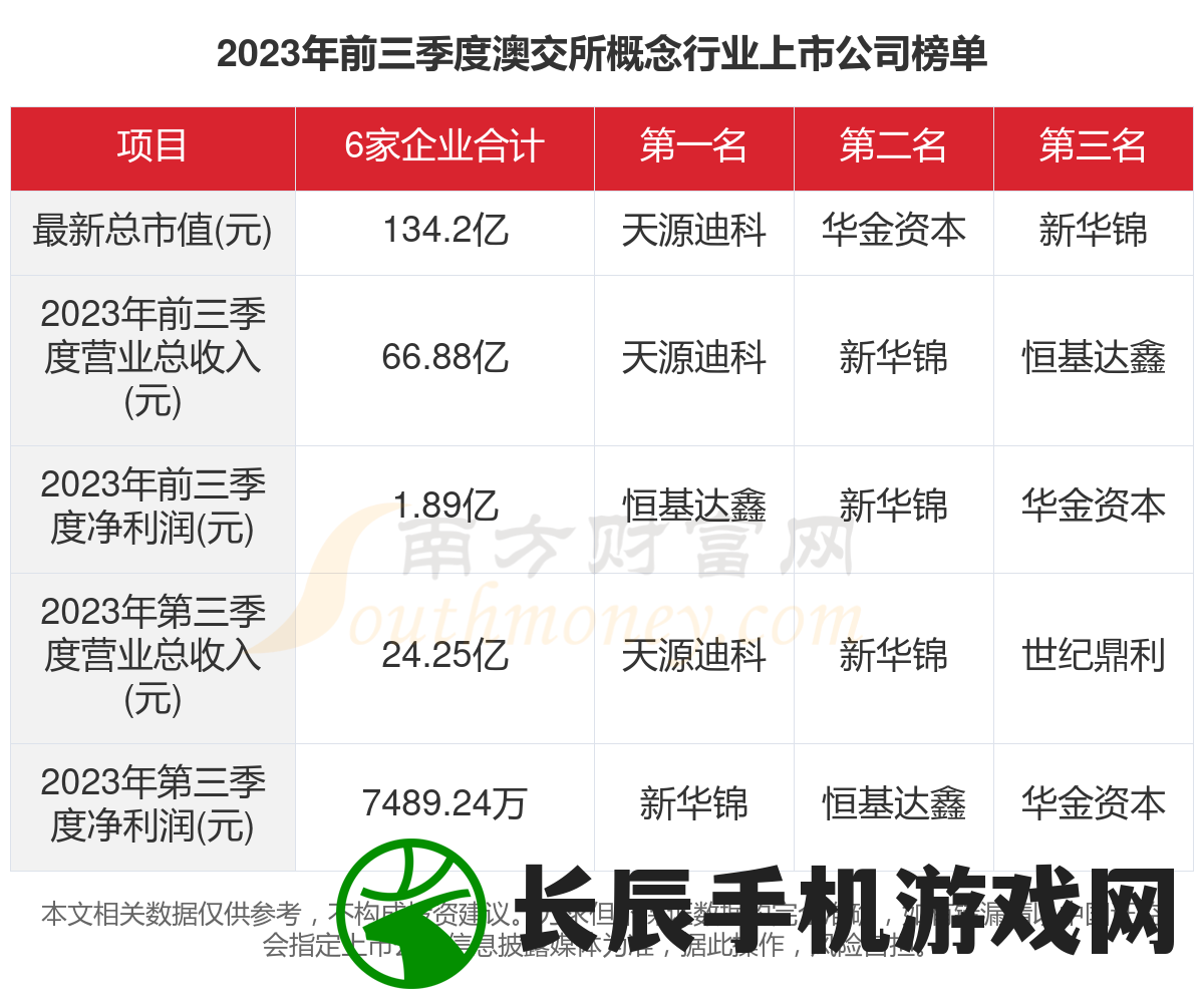 (矮人小酒馆官网)矮人小酒馆1.0，奇幻之地的独特魅力与故事探索