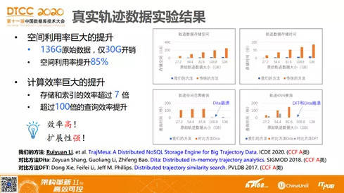 (石猴授徒副本流程)石猴授徒副本攻略视频详解与常见问题解答