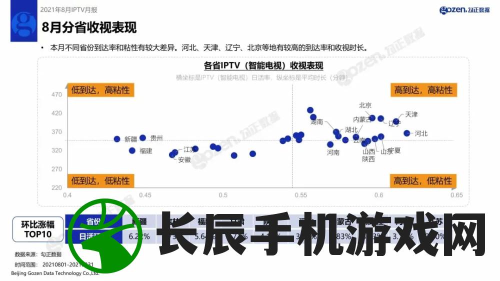 (炼仙下载)炼仙传说手游福利服，探索神秘仙侠世界的无限福利