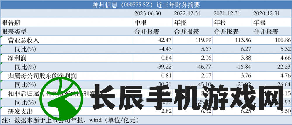 (炼仙下载)炼仙传说手游福利服，探索神秘仙侠世界的无限福利