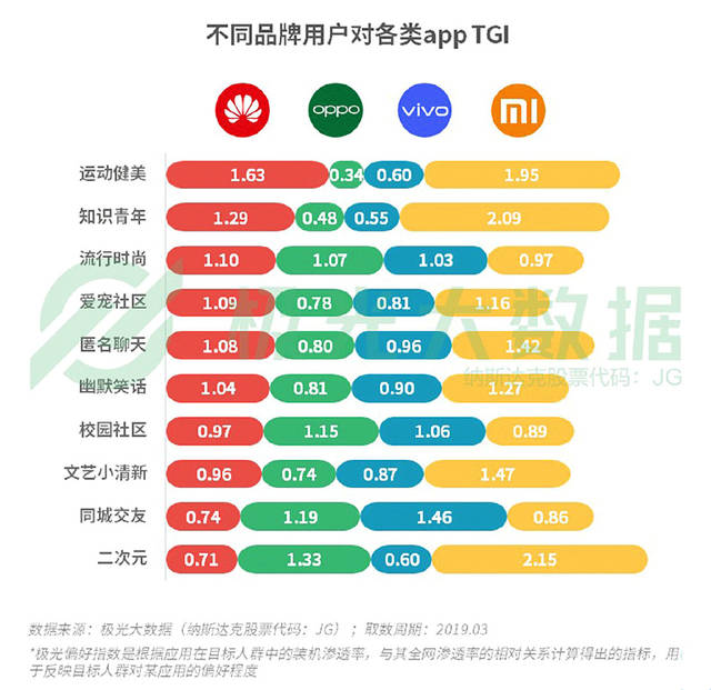 (远征手游内部福利)远征手游内部号，揭秘特权与魅力