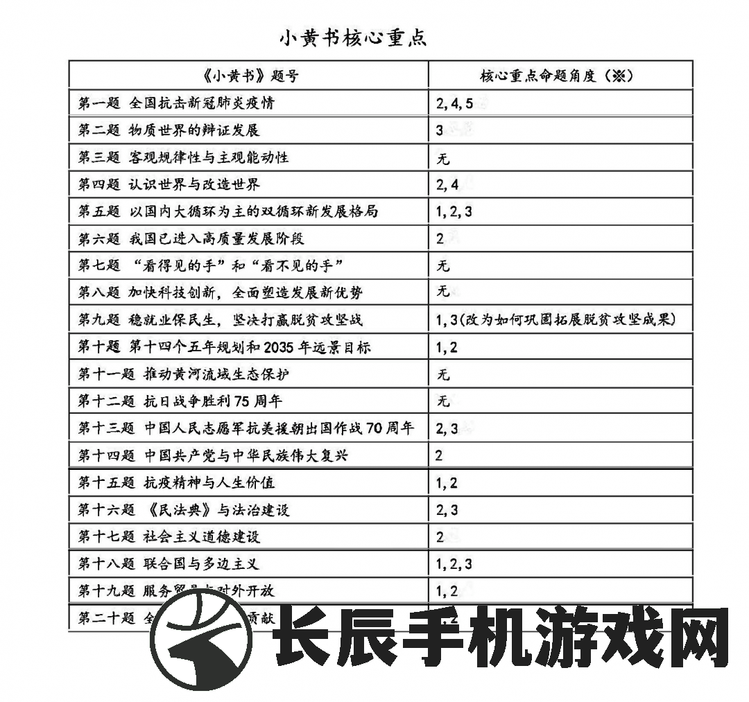 最准一肖一码100%精准心，信誉保证，赢得信赖的好彩民选择