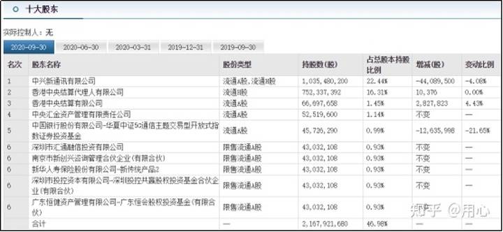 二四六香港管家婆生肖表7456,深度研究解释落实_集合版.2.484