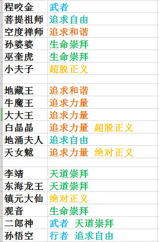 (鸿图之下官方)鸿图之下gm版，策略游戏的全新体验与深度解析